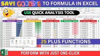Excel Quick anlaysis tool | Format tables | Total function | Insert charts | Excel Tips | tutorial