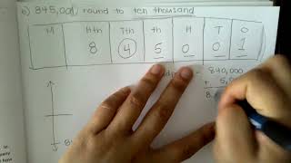 Eureka Homework Help Module 1 Lesson 10