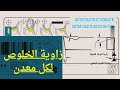 ماهي زاوية سن أقلام الخراطة الخلوص المطلوب لكل معدن أقلام الخرط 