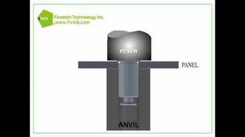 Fivetech Technology Inc._Spool Application I