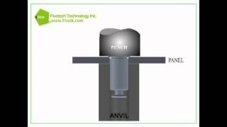Fivetech Technology Inc._Spool Application I