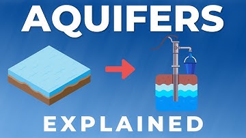 AQUIFERS EXPLAINED In 7 Minutes