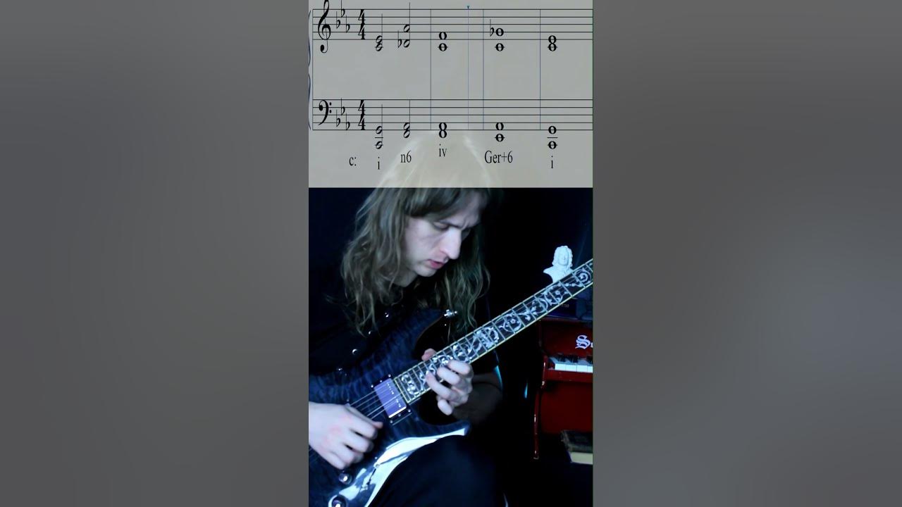Shredding Music Theory guitar guitarist music guitarsolo YouTube