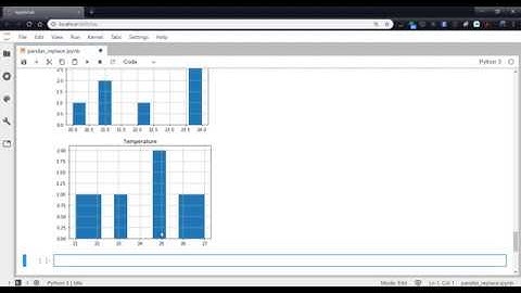 MetPy Mondays #99 - Pandas Replace and Groupby
