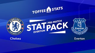 Chelsea Vs Everton Pre-Match Stat Pack Premier League Matchweek 16 Preview Stats