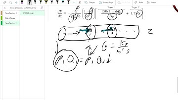 Ergun Equation in PBR part 2 Theory