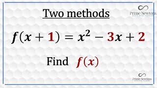 Methods of Functional Equations