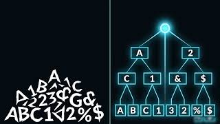 2.1: The Compiler's Mind: Translating flat tokens to syntax structures.