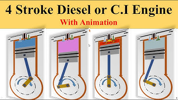 Four Stroke Diesel Engine Four Stroke C I  Engine