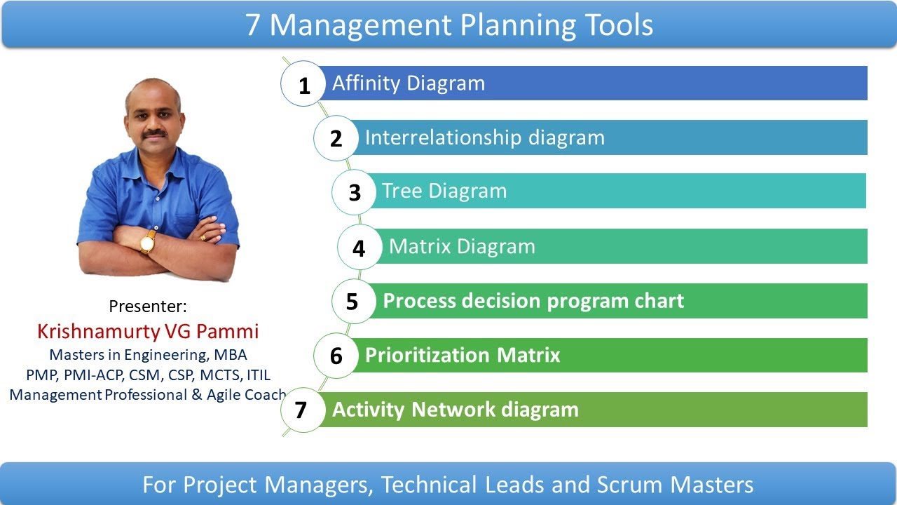Seven Management and Planning Tools || 7 Management and Planning Tools