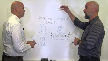 Stopping The Unstructured Data Insanity