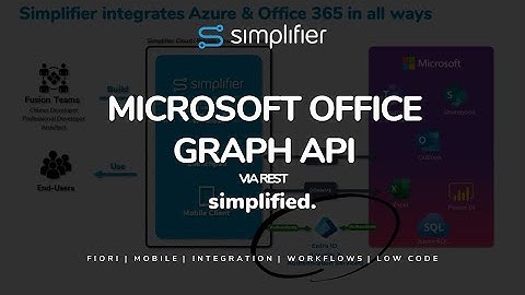 How to Integrate Microsoft Office / Graph API via REST