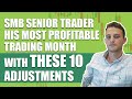 Senior Trader Presents 10 Essential Adjustments to Spark ...