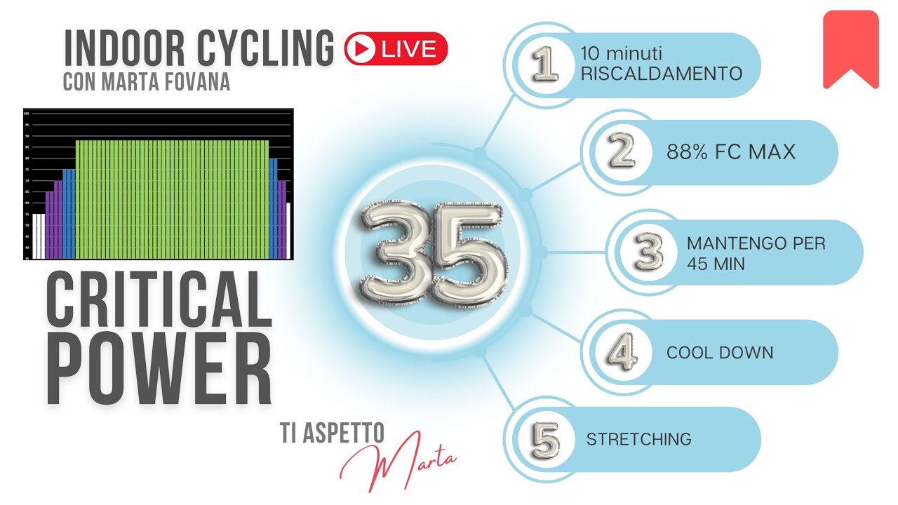 Indoor Cycling con Marta Fovana - Critical Power - Lezione di Spinning 35