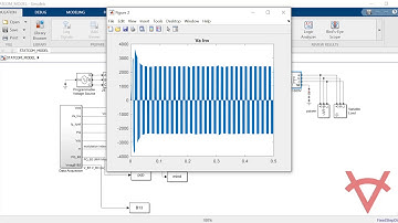 DESIGN OF CASCADE STATCOM USING MATLAB SIMULINK
