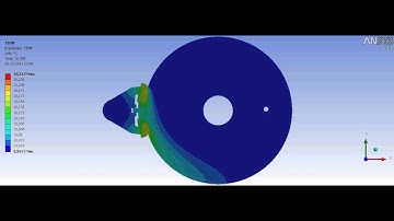 Friction heating during braking process