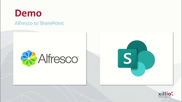 How to migrate Alfresco content to Microsoft 365 SharePoint Online