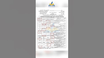 Mathematics 10th Class Group 1-2025 solved objective Lahore Board #exam2025 #10thclass #group1 #2025