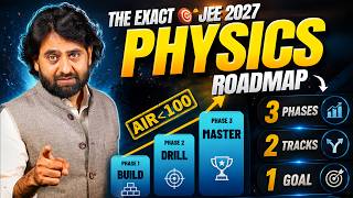 JEE 2027 Physics Roadmap 🚀सफलता का Complete Blueprint | Anadi Sharma Sir