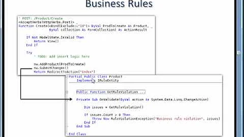 MVC TUTORIAL PART 9 : Business Rules Design  1/2