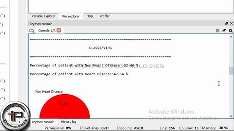 Heart Disease Classification and Prediction Using Ada Boost Algorithm In PYTHON -Data Mining Project