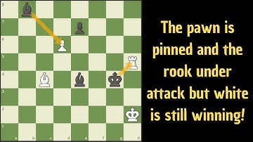 Last video for a while but I will be back soon!