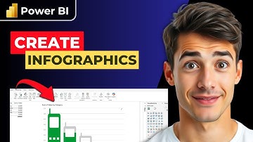 Hoe u de infographicsontwerper in Power BI gebruikt (de eenvoudigste manier) (gids 2025)