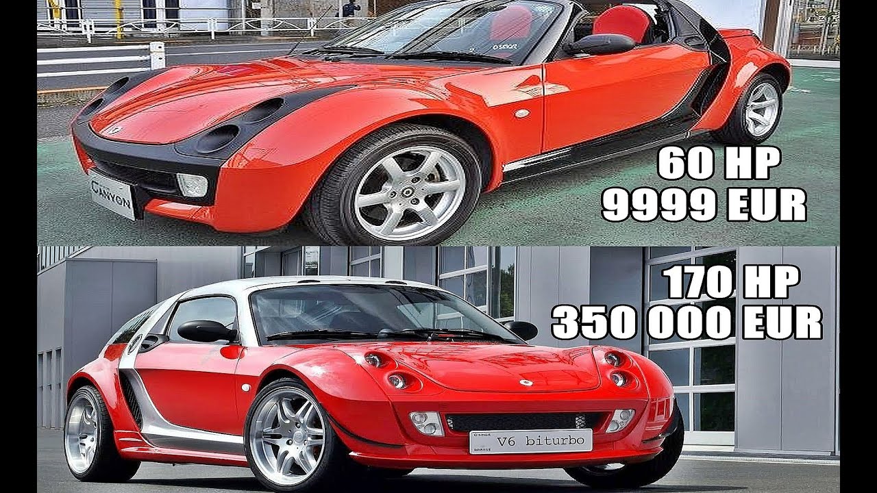Evolution Of Smart Roadster Smart 452 Models Youtube