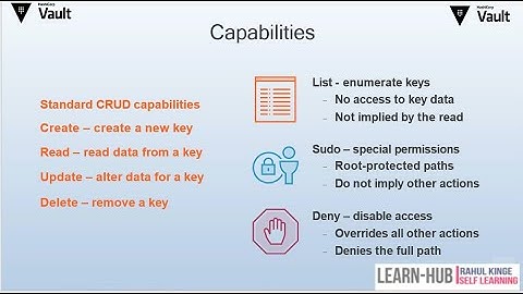 DevSecOps Hashicorp Vault - 4 - Policies and UserPass in Hashicorp Vault | Rahul Kinge