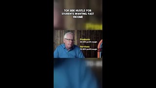 Unlock Your Earning Potential: Make Your First $10,000 Fast!