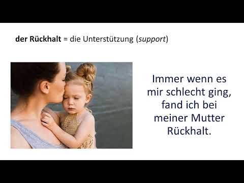 Video: Was ist das Synonym von einschränken?