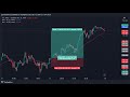 forex swing trading strategy with 1:3 risk reward ratio | | high win size