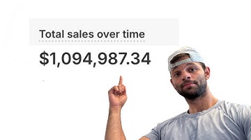 How to Scale from $100K/month to $1 Million/month