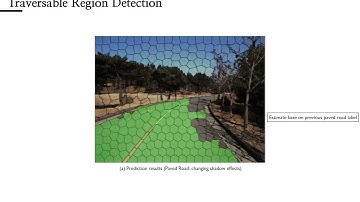 Online traversable region detection
