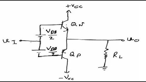 Class AB output stage