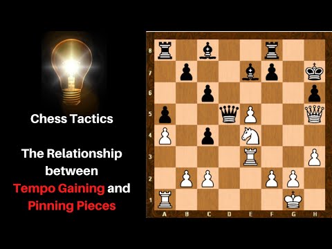 Chess Tactics: Tactical Epithany - the relationship between Tempo