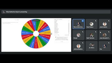 SQA: Functional and Non-Functional Testing (Afternoon Session Part 3)