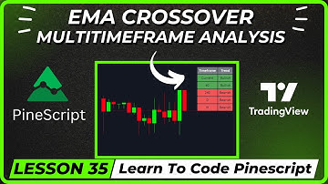 Multi-Time Frame EMA Crossover Indicator In Pine script | Lesson 35 | PineScript Course