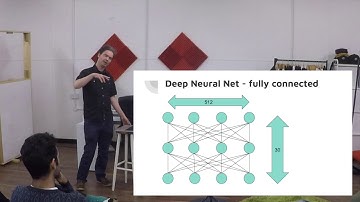 Detecting birds with TensorFlow and a Raspberry Pi