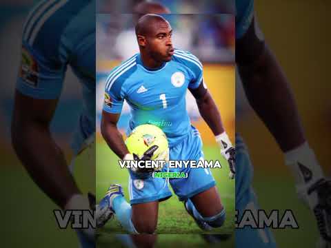 Footballers Born On August 29 Shorts Football Trending Viralvideo