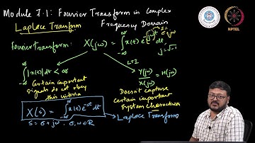 Fourier Transform in Complex Frequency Domain