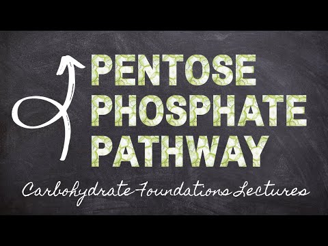 Video: Kas yra fosforuotų angliavandenių tirpalas?