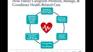 Advocacy in Health and Community Care Settings