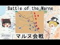 ［ゆっくり戦争解説］第一次世界大戦／マルヌ会戦（World War I / Battle of the Marne）