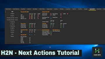 Hand 2 Note Next Actions Tutorial