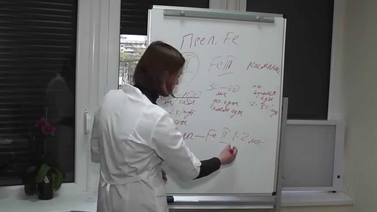 Анемия у женщин симптомы, лечение и питание