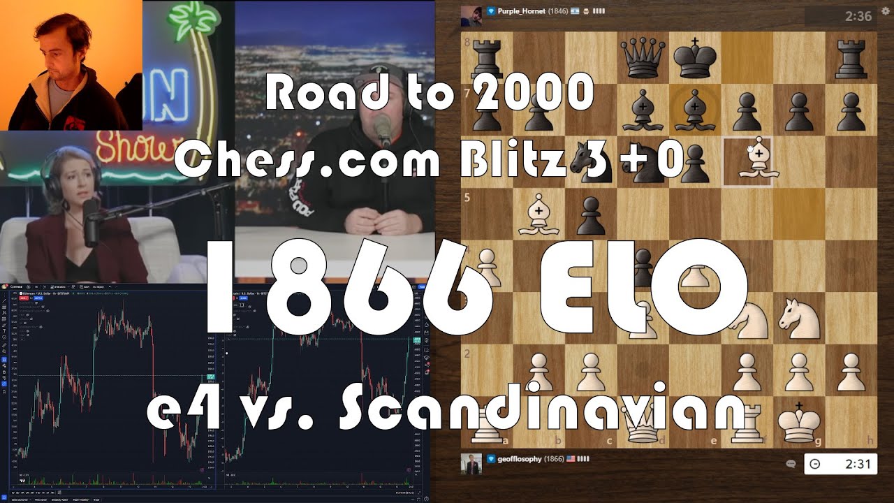 LIVE Blitz (Speed) Chess Game #2003 vs Pason (2164) - Black in