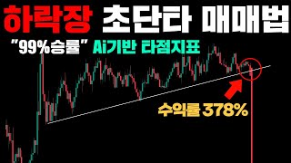 해외 커뮤니티에서 난리난 하락장 필승매매법 (미국) #비트코인 #코인선물 #단타 #trump #indicators