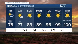 Rain this morning leads to a cooler weekend ahead