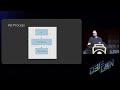 Def con 31  physical attacks against smartphones  christopher wade